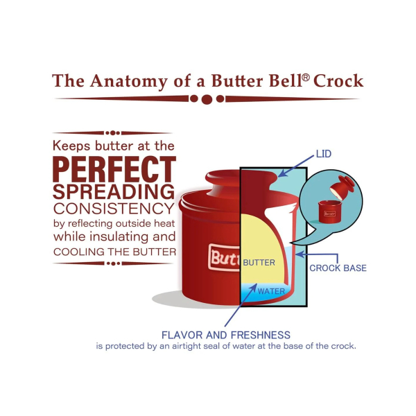 Butter Bell - Smjörbjalla Matte Crock - Image 3
